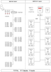 System #1 layout